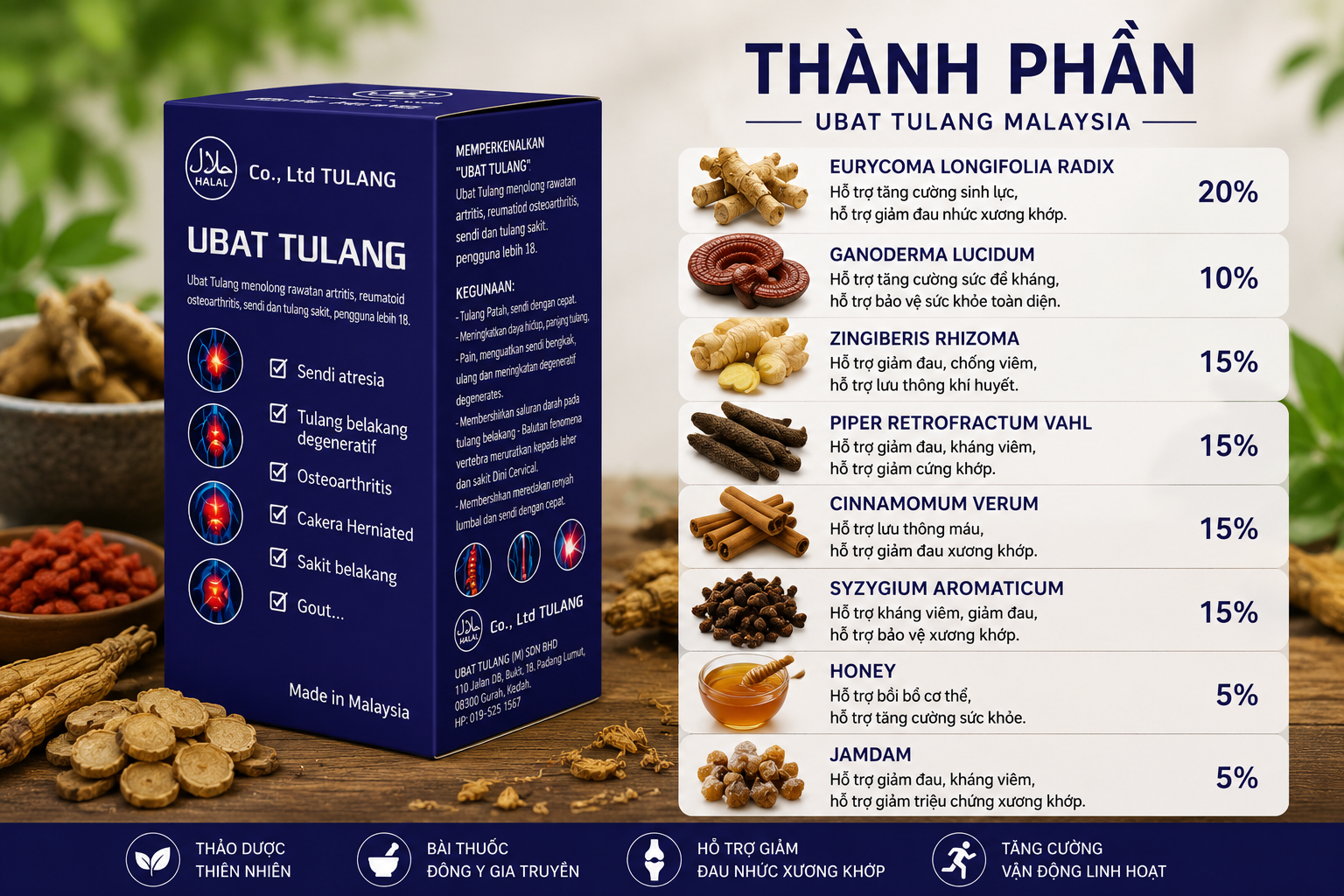 thành phần Ubat Tulang 